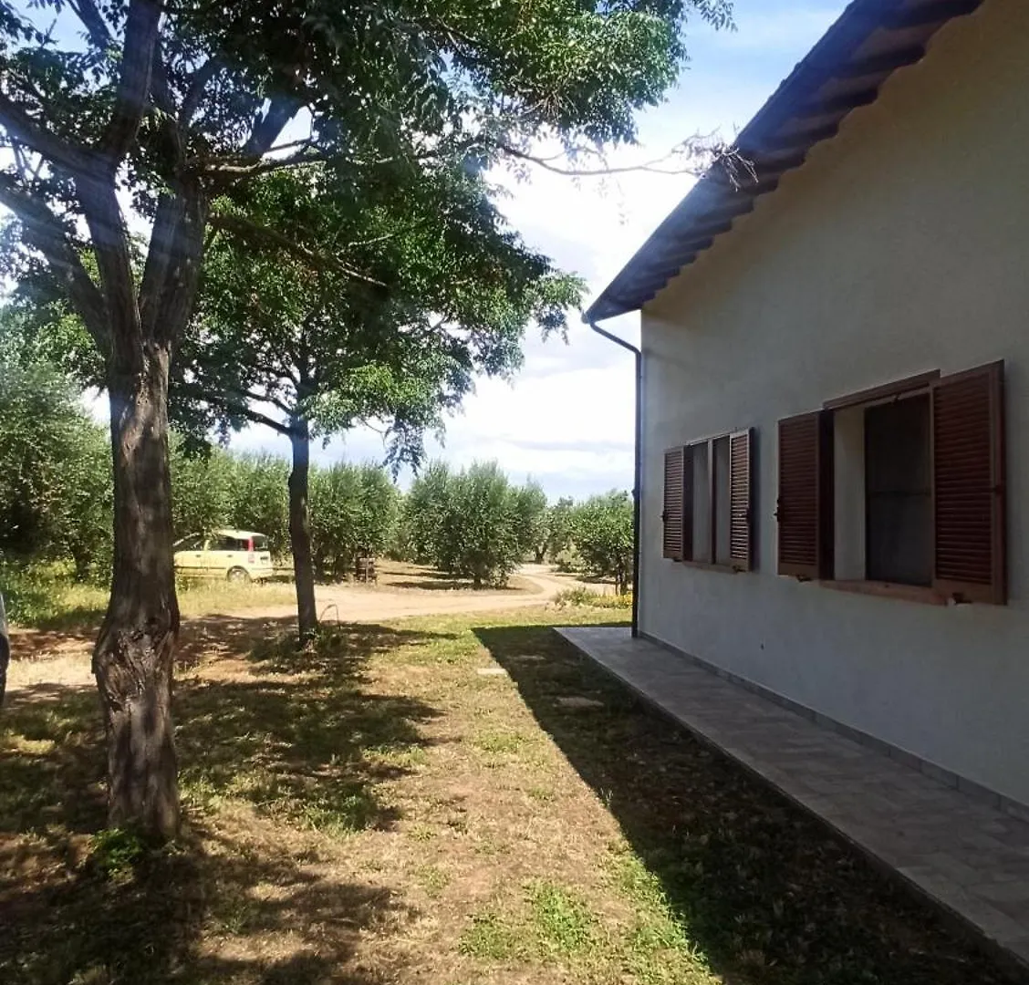 Apartmán Agriturismo La Tana Della Volpe Alberese